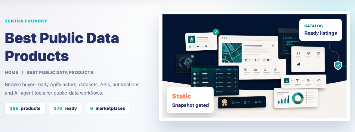 Zentra Foundry public catalog where Zentra Scout provides product discovery.